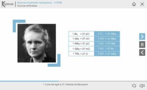 Sources et période radioactives