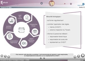 Précautions de base et techniques à risques