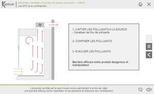 Enceintes ventilées et poste de pesée sécurisé