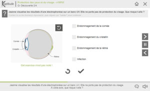 Protection des yeux et du visage