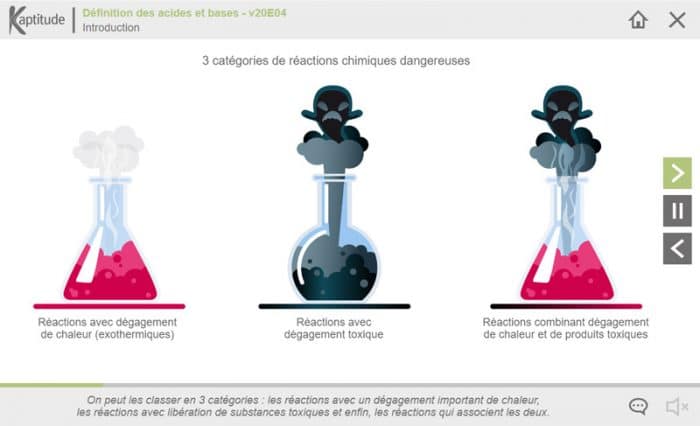 Formation e-learning - Risques chimiques - les fondamentaux - Kaptitude