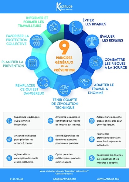 LI_v_24L19_Principes_Generaux_Prevention